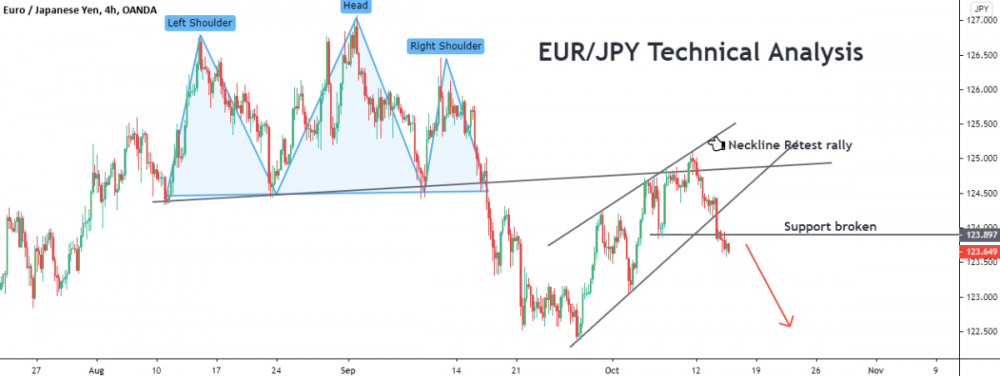 EURJPY.png