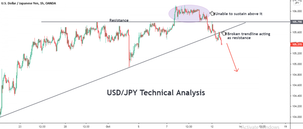 USDJPY.png