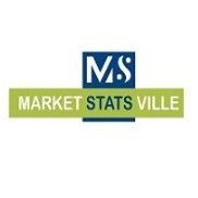 Market Statsville Group