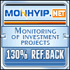 monhyip.net